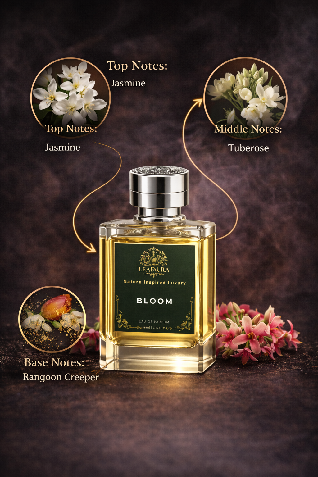 Bloom By LeafAura | 50 ML