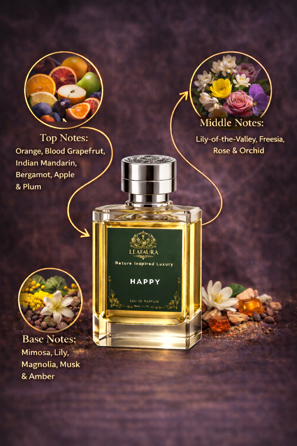 Happy By LeafAura | 50 ML