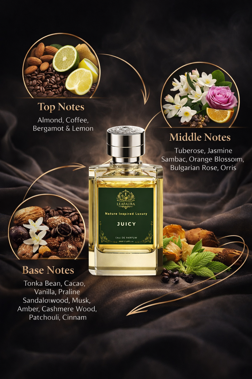 Juicy By LeafAura | 50 ML