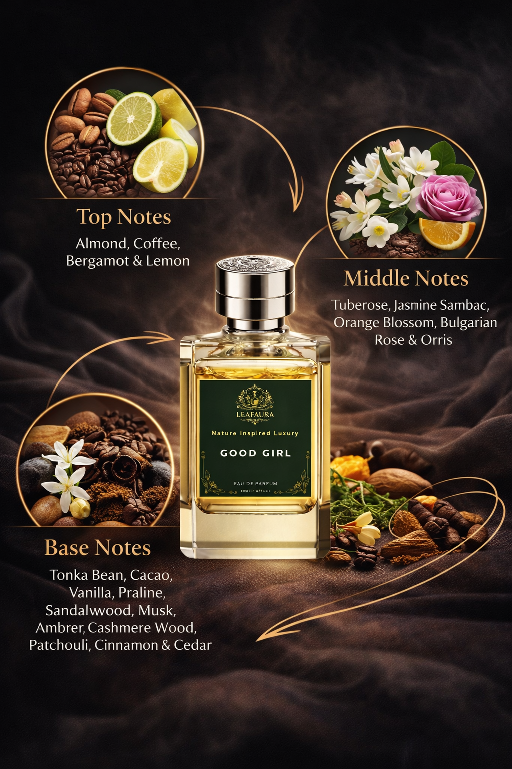 Good Girl By LeafAura | 50 ML